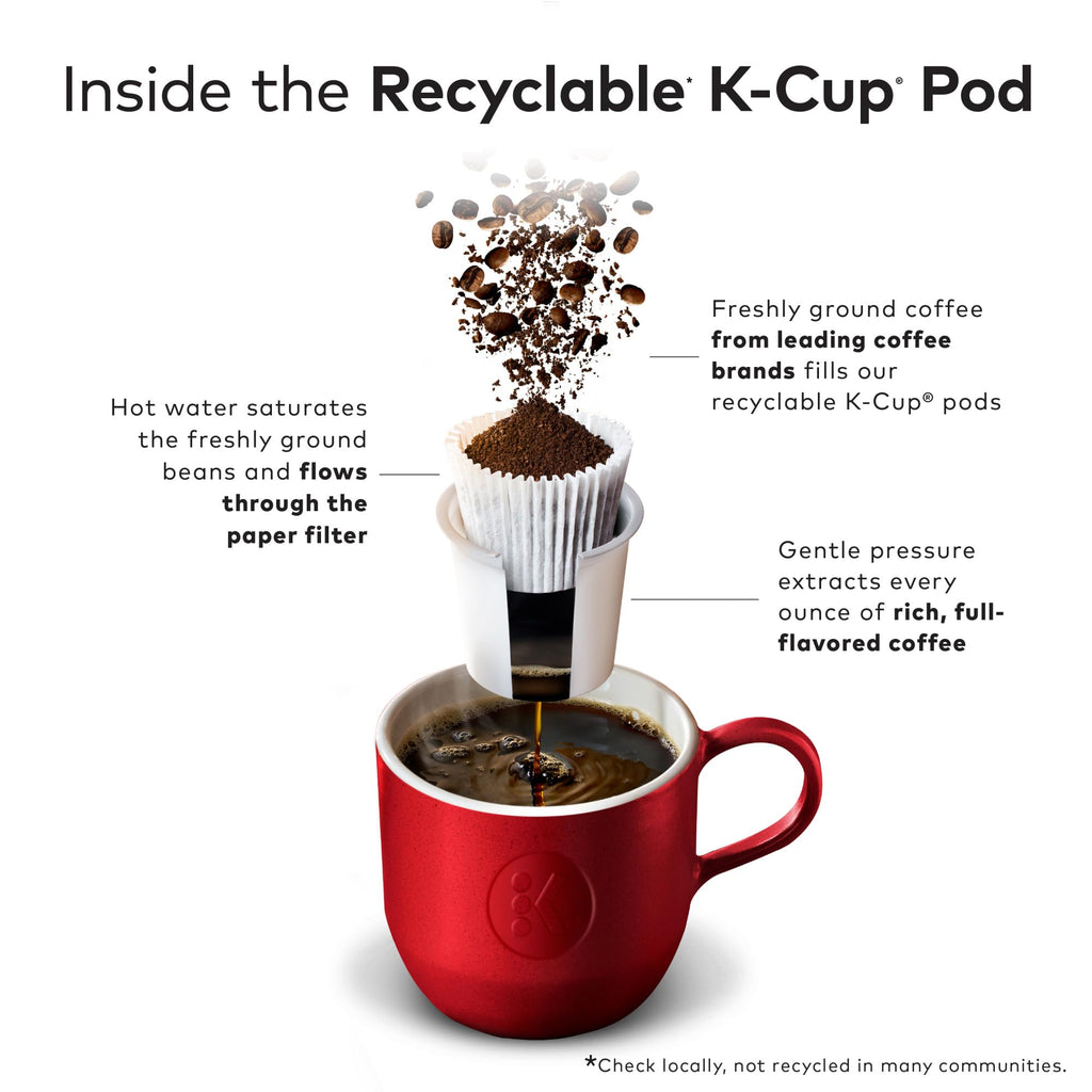 McCafe Breakfast Blend Light Roast K-Cup Pods, 96 Count