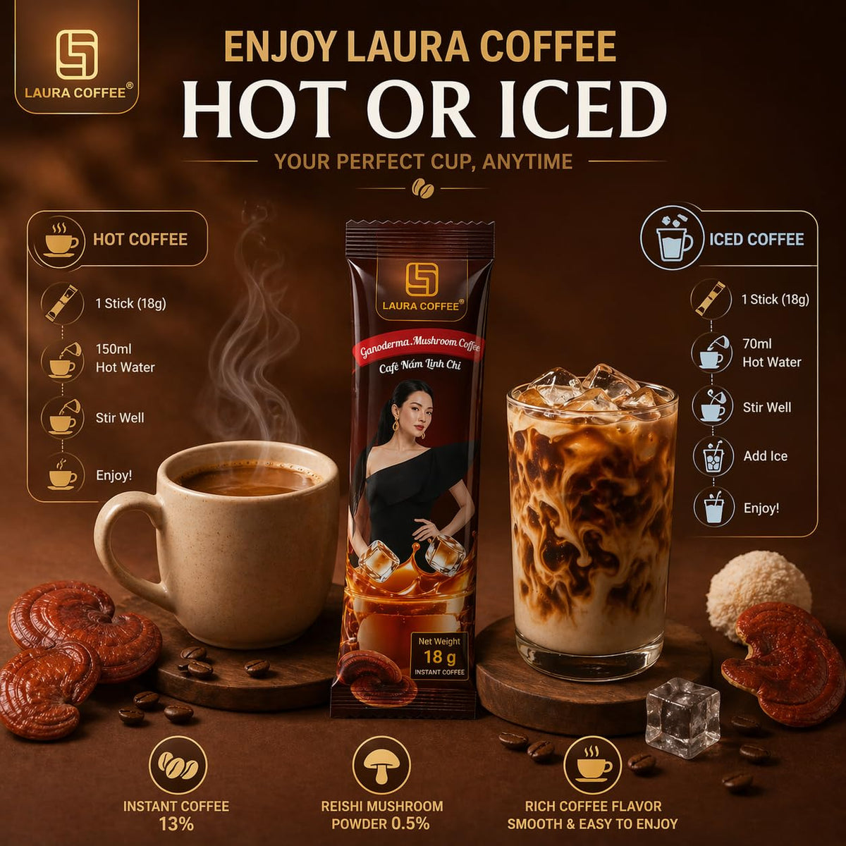 Laura Ganoderma Reishi 3-in-1 Instant Coffee Mix, 10 Sachets