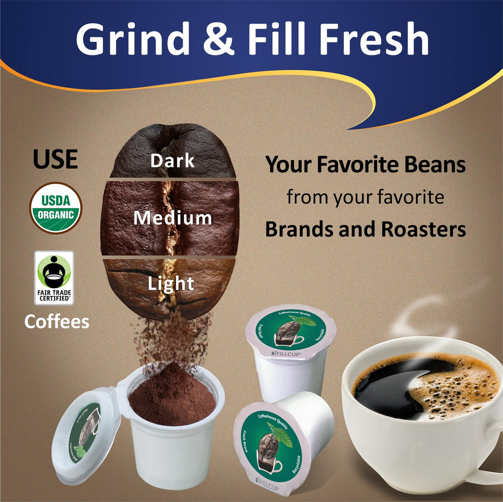 iFillCup Refillable Coffee Pods for K-Cup Brewers