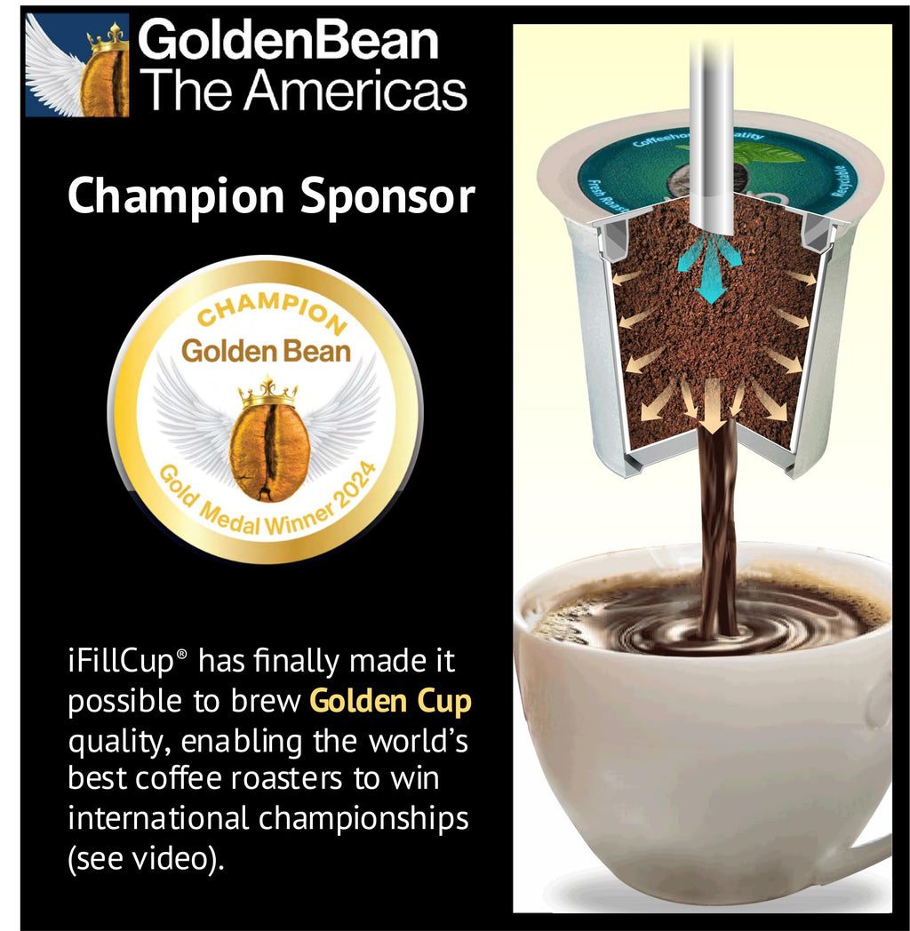 iFillCup Refillable Coffee Pods for K-Cup Brewers
