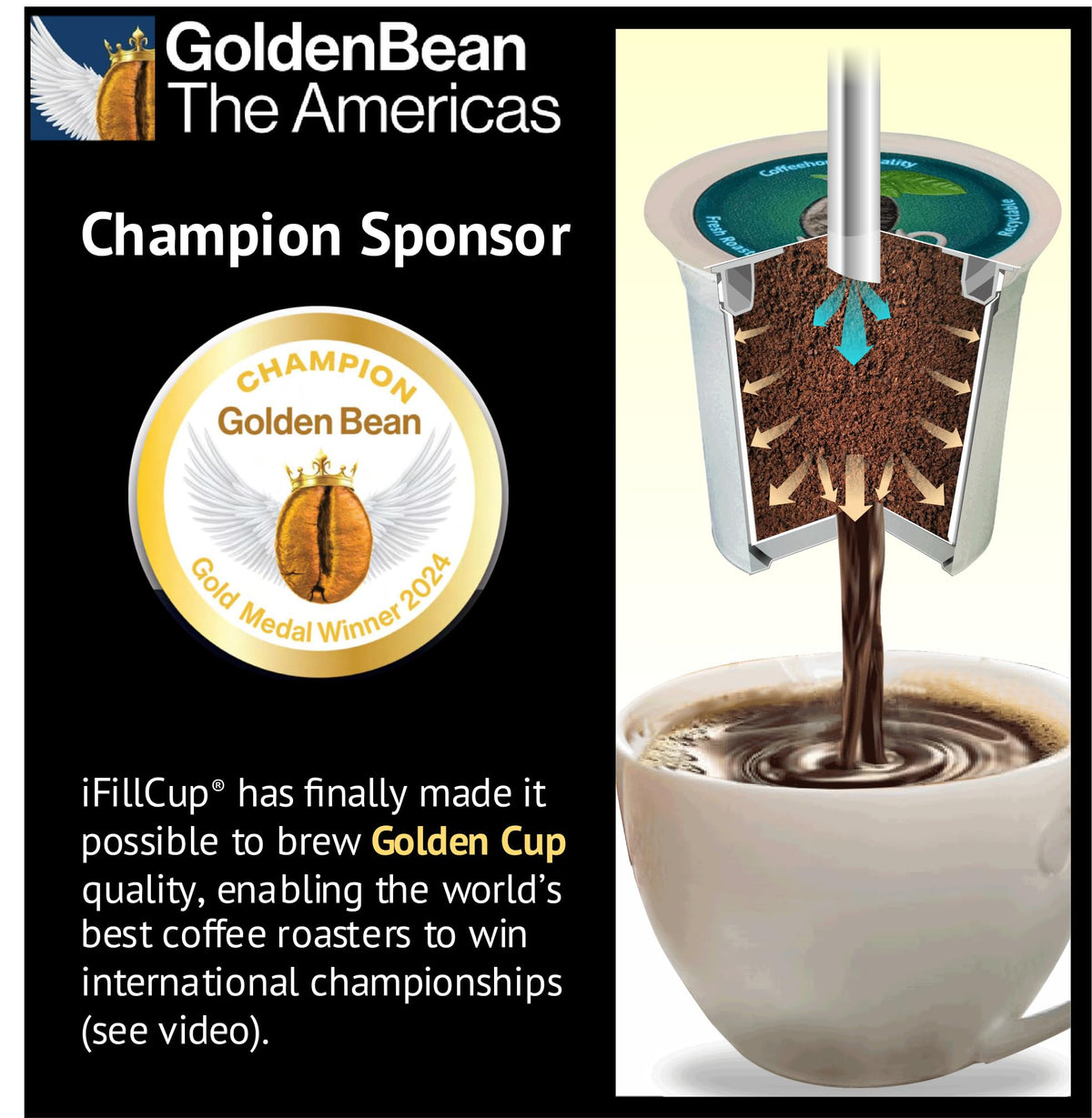 iFillCup Refillable Coffee Pods for K-Cup Brewers