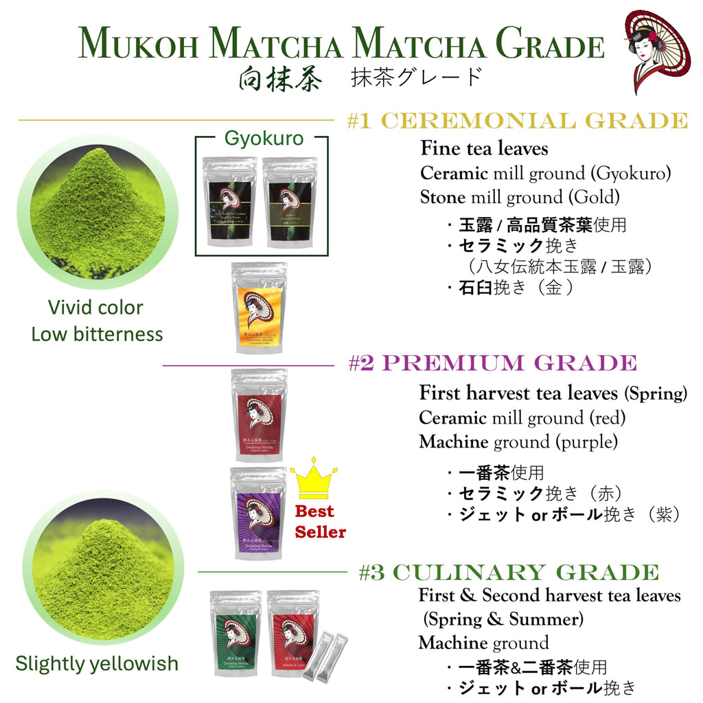 Mukoh Matcha Sweet Pink Japanese Matcha Powder, 10kg