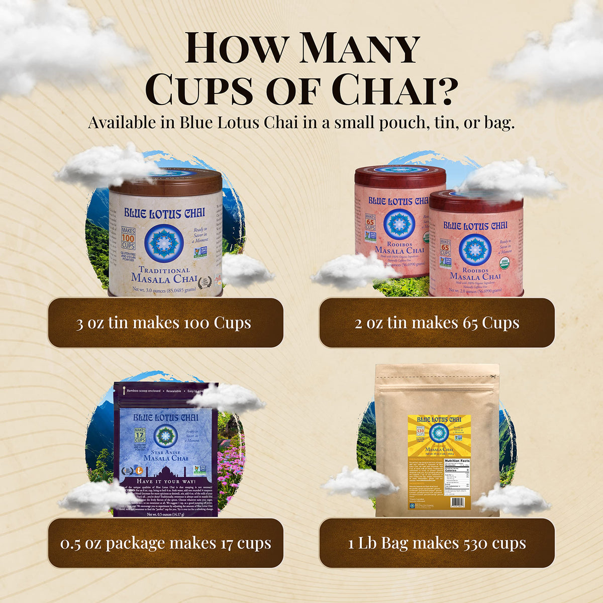 Blue Lotus Golden Masala Chai Tea Blend, Spiced Mix